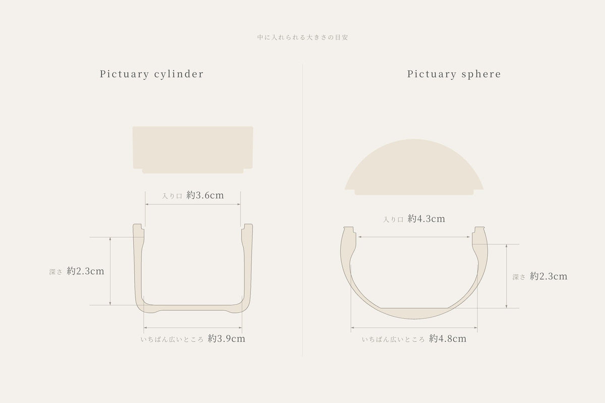 Pictuary cylinderとPictuary sphereの断面図。シリンダは入り口約3.6cm・いちばん広いところ約3.9cm・深さ約2.3cm、スフィアは入り口約4.3cm・いちばん広いところ約4.8cm・深さ約2.3cm。