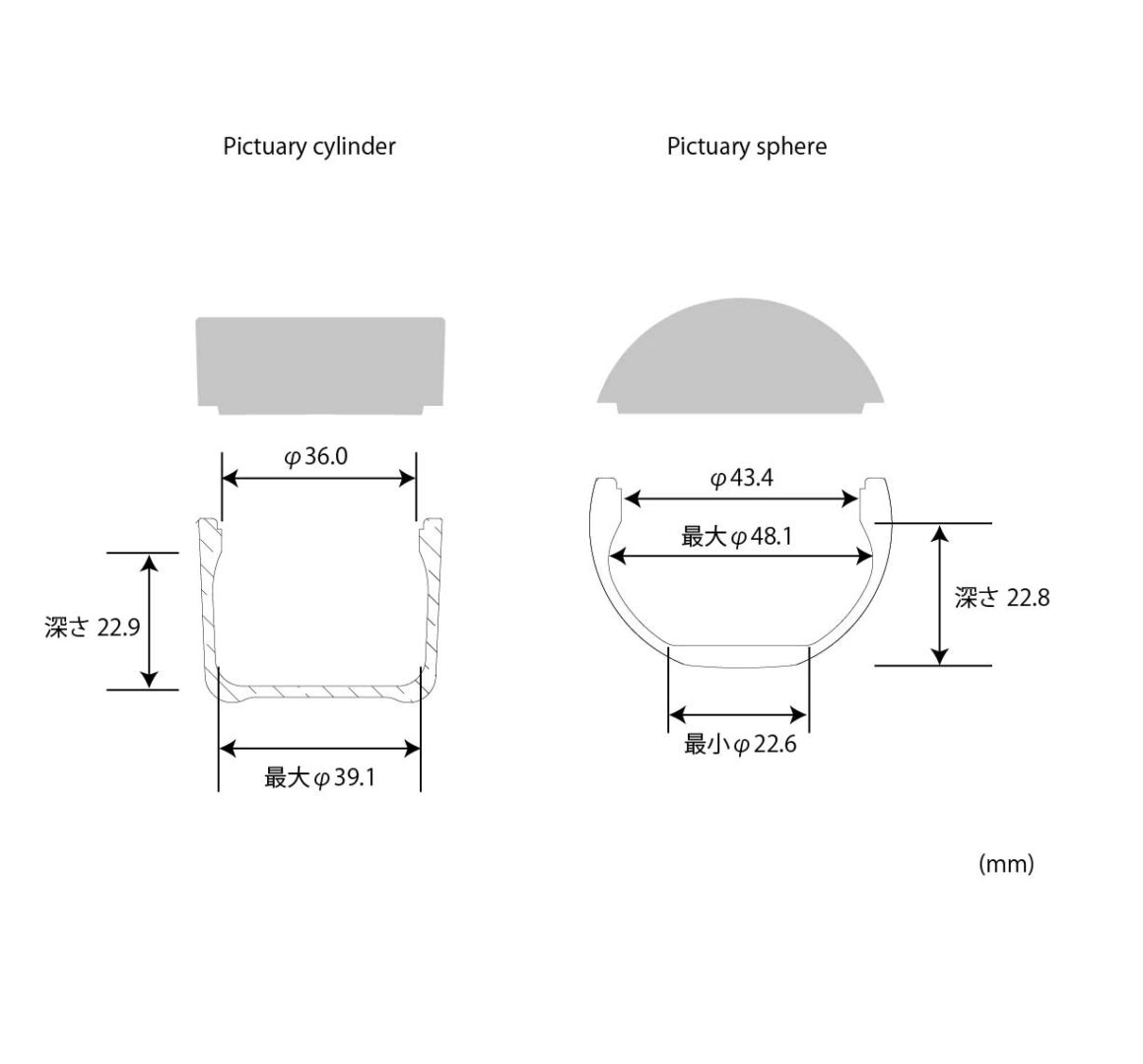 Pictuary SphereとCylinderの内側サイズ